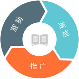 甩掉对手营销策划